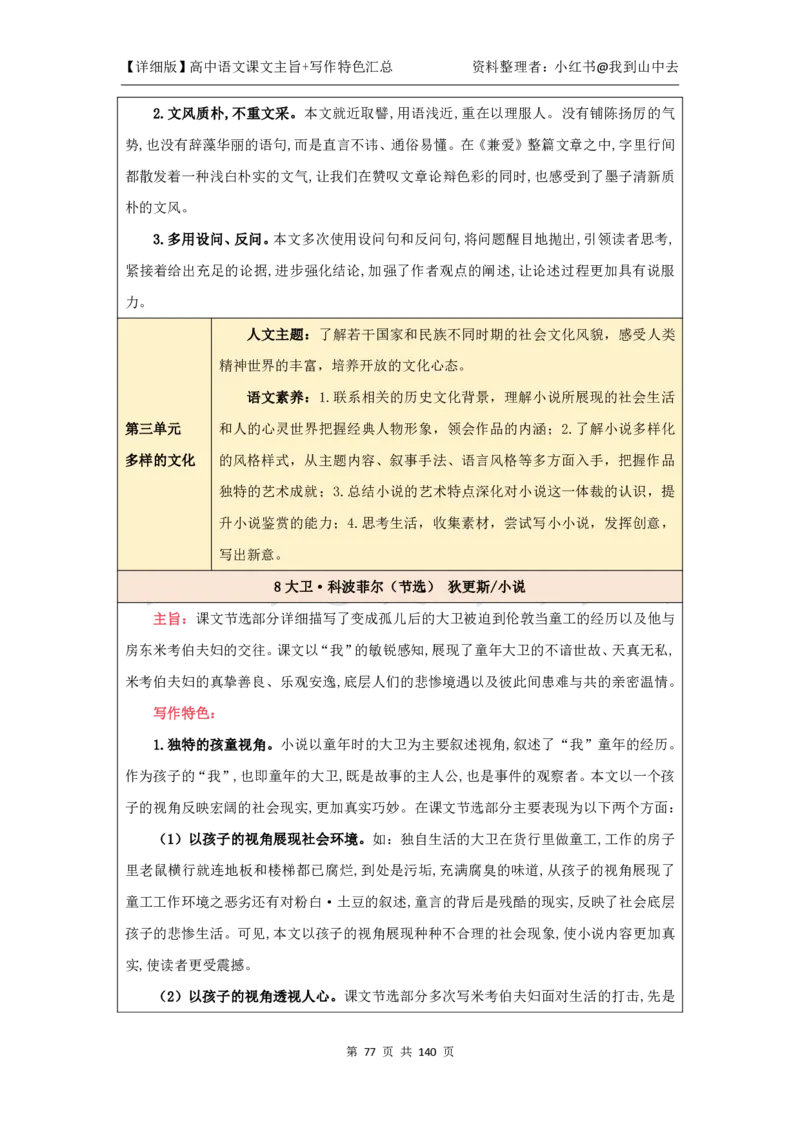 详细课文主旨+写作特色汇总@我到山中去_4-教培资料-26年最新资料-同步更新_初中高中教资_03科三专项（进去保存报考的学科即可）_12小某书热门博主（高中语文）_课文梳理