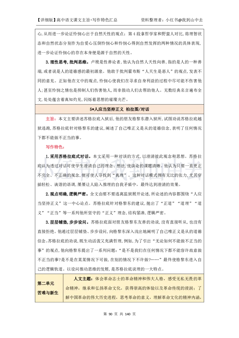 详细课文主旨+写作特色汇总@我到山中去_4-教培资料-26年最新资料-同步更新_初中高中教资_03科三专项（进去保存报考的学科即可）_12小某书热门博主（高中语文）_课文梳理