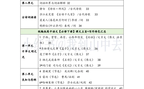 详细课文主旨+写作特色汇总@我到山中去_4-教培资料-26年最新资料-同步更新_初中高中教资_03科三专项（进去保存报考的学科即可）_12小某书热门博主（高中语文）_课文梳理