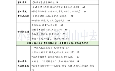 详细课文主旨+写作特色汇总@我到山中去_4-教培资料-26年最新资料-同步更新_初中高中教资_03科三专项（进去保存报考的学科即可）_12小某书热门博主（高中语文）_课文梳理