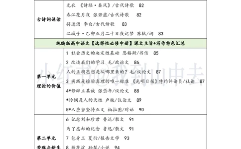 详细课文主旨+写作特色汇总@我到山中去_4-教培资料-26年最新资料-同步更新_初中高中教资_03科三专项（进去保存报考的学科即可）_12小某书热门博主（高中语文）_课文梳理