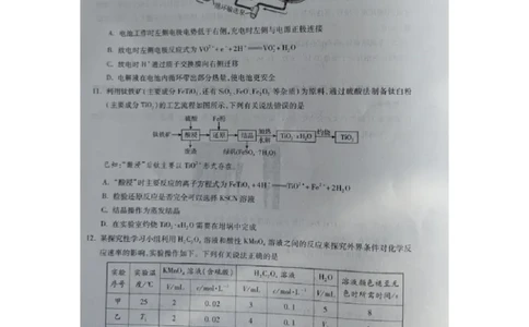 河北省2023-2024学年高三年级上学期质量监测联考化学试题_2024届琢名小渔河北省高三年级质量监测考试_琢名小渔河北省2024届高三年级质量监测考试化学