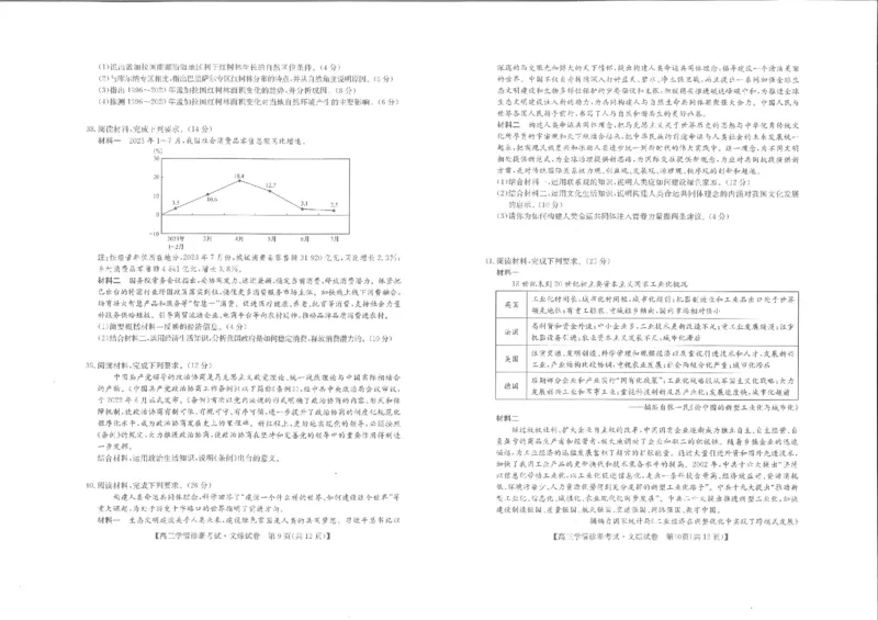 文综-陕西省商洛市2024届高三上学期尖子生学情诊断考试_2024届陕西省商洛市高三上学期尖子生学情诊断考试