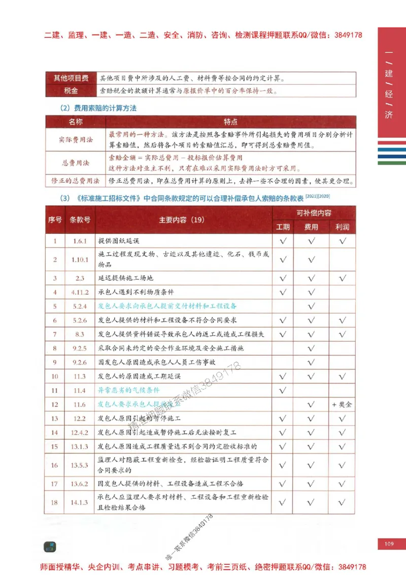 2025年一建-经济-四色笔记高清_2026年一级建造师_2026年一建经济_2025年一建经济SVIP_01-精华文档✿电子教材✿历年真题_18-经济《新版-四色笔记》SMR推荐