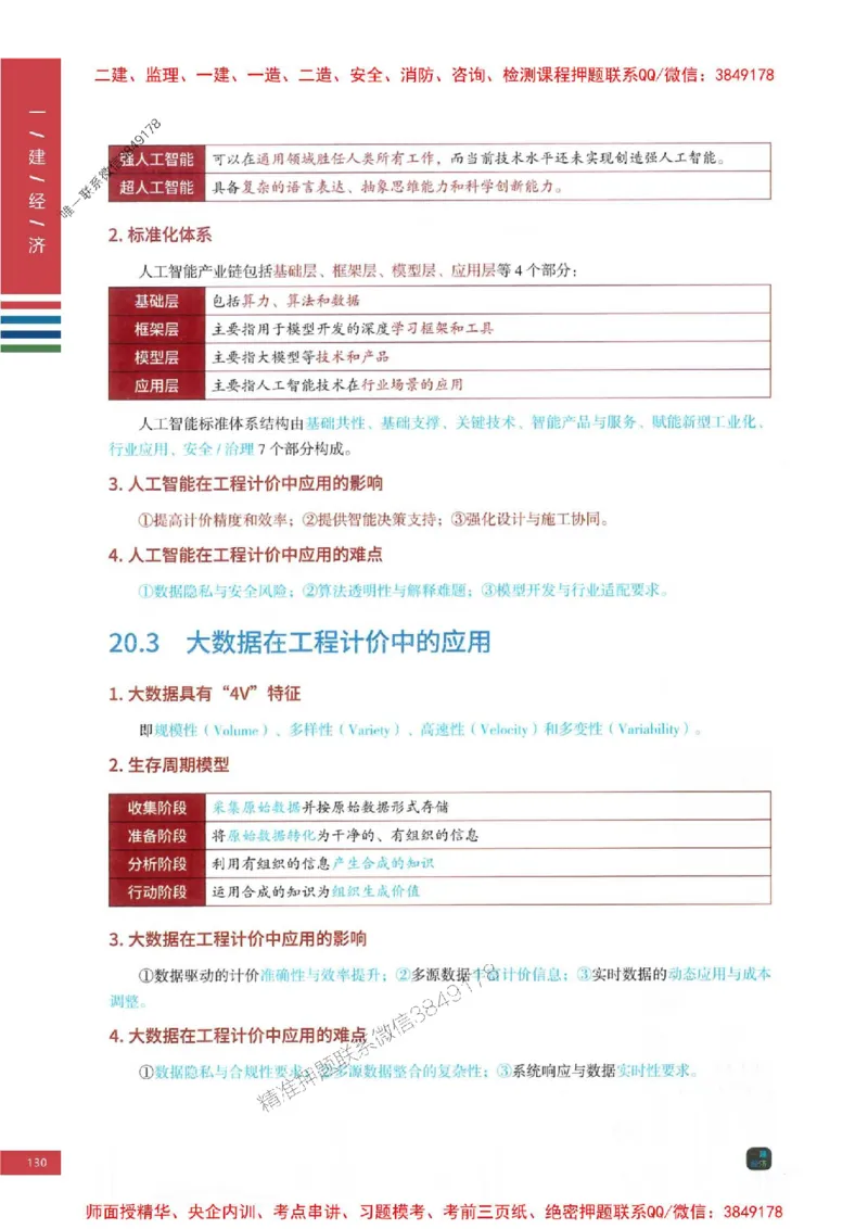2025年一建-经济-四色笔记高清_2026年一级建造师_2026年一建经济_2025年一建经济SVIP_01-精华文档✿电子教材✿历年真题_18-经济《新版-四色笔记》SMR推荐