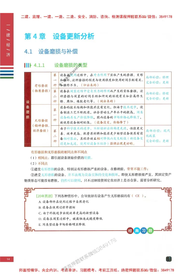 2025年一建-经济-四色笔记高清_2026年一级建造师_2026年一建经济_2025年一建经济SVIP_01-精华文档✿电子教材✿历年真题_18-经济《新版-四色笔记》SMR推荐