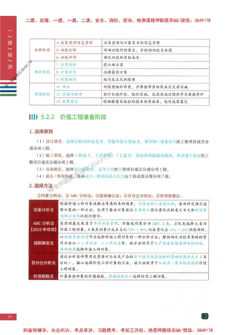 2025年一建-经济-四色笔记高清_2026年一级建造师_2026年一建经济_2025年一建经济SVIP_01-精华文档✿电子教材✿历年真题_18-经济《新版-四色笔记》SMR推荐