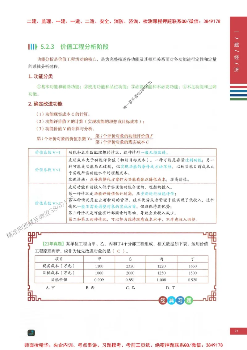 2025年一建-经济-四色笔记高清_2026年一级建造师_2026年一建经济_2025年一建经济SVIP_01-精华文档✿电子教材✿历年真题_18-经济《新版-四色笔记》SMR推荐