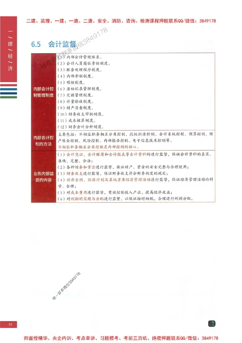 2025年一建-经济-四色笔记高清_2026年一级建造师_2026年一建经济_2025年一建经济SVIP_01-精华文档✿电子教材✿历年真题_18-经济《新版-四色笔记》SMR推荐