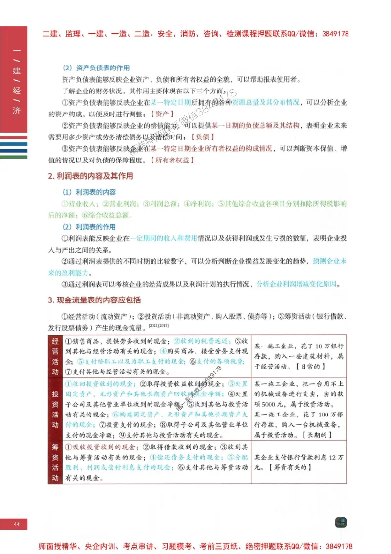 2025年一建-经济-四色笔记高清_2026年一级建造师_2026年一建经济_2025年一建经济SVIP_01-精华文档✿电子教材✿历年真题_18-经济《新版-四色笔记》SMR推荐