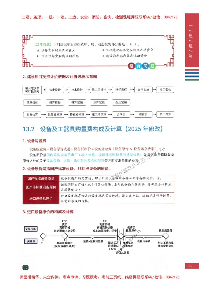2025年一建-经济-四色笔记高清_2026年一级建造师_2026年一建经济_2025年一建经济SVIP_01-精华文档✿电子教材✿历年真题_18-经济《新版-四色笔记》SMR推荐