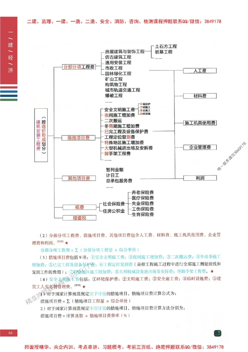 2025年一建-经济-四色笔记高清_2026年一级建造师_2026年一建经济_2025年一建经济SVIP_01-精华文档✿电子教材✿历年真题_18-经济《新版-四色笔记》SMR推荐