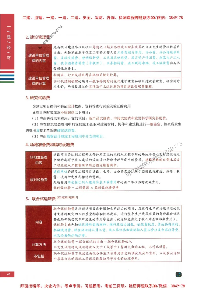 2025年一建-经济-四色笔记高清_2026年一级建造师_2026年一建经济_2025年一建经济SVIP_01-精华文档✿电子教材✿历年真题_18-经济《新版-四色笔记》SMR推荐
