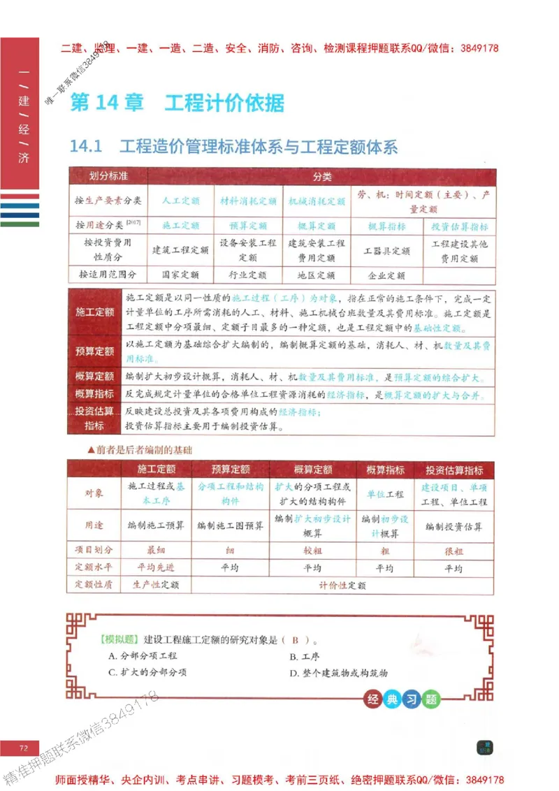 2025年一建-经济-四色笔记高清_2026年一级建造师_2026年一建经济_2025年一建经济SVIP_01-精华文档✿电子教材✿历年真题_18-经济《新版-四色笔记》SMR推荐