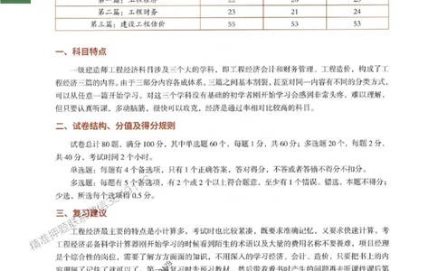 2025年一建-经济-四色笔记高清_2026年一级建造师_2026年一建经济_2025年一建经济SVIP_01-精华文档✿电子教材✿历年真题_18-经济《新版-四色笔记》SMR推荐