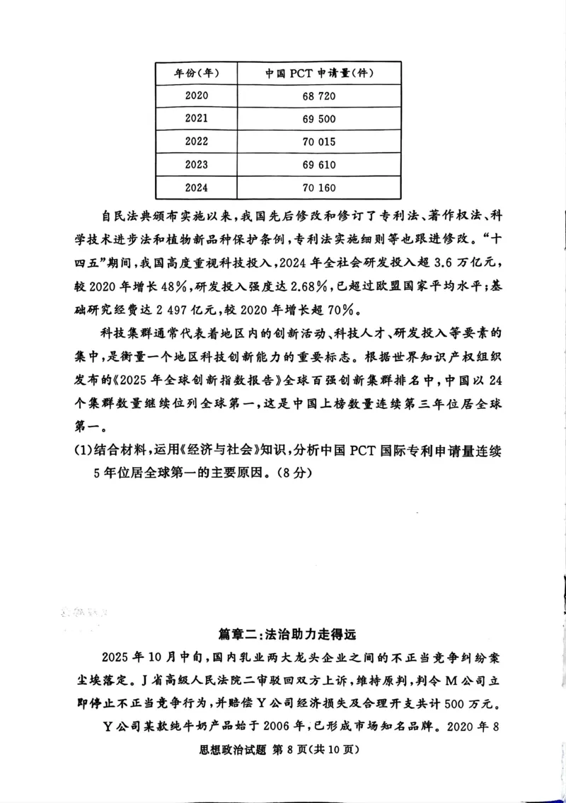 湘豫名校联考2025-2026学年高三上学期12月月考政治_2025年12月_251225河南省湘豫名校联考2025年12月高三上学期质量检测（全科）