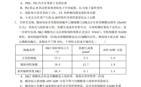 重庆市名校联盟2025-2026学年度高三上学期第一次联合考试生物_251103重庆市名校联盟2025-2026学年高三上学期第一次联合考试（全科）