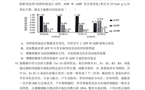 重庆市名校联盟2025-2026学年度高三上学期第一次联合考试生物_251103重庆市名校联盟2025-2026学年高三上学期第一次联合考试（全科）