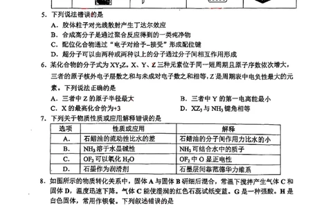 2025湖北高考化学试题_1.高考2025全国各省真题+答案_00.2025各省市高考真题及答案（按省份分类）_7、湖北卷（9科全）_5.化学