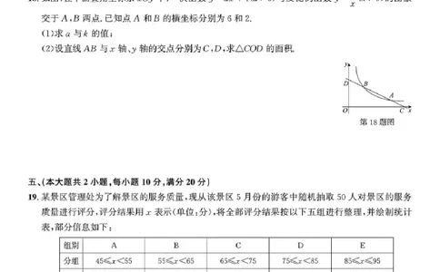 2025安徽中考数学真题及答案_2025全国各地《中考真题试卷及答案》_2025安徽中考真题及答案