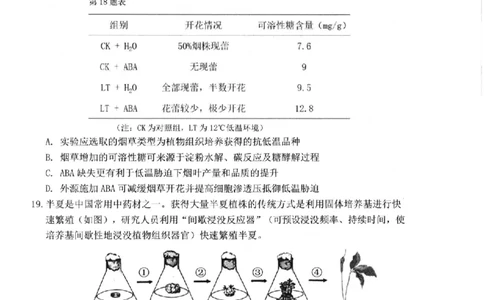 生物卷-2506衢州高二期末_2025年6月_250620浙江省衢州市2024-2025学年高二下学期6月教学质量检测（全科）_浙江省衢州市2024-2025学年高二下学期6月教学质量检测生物