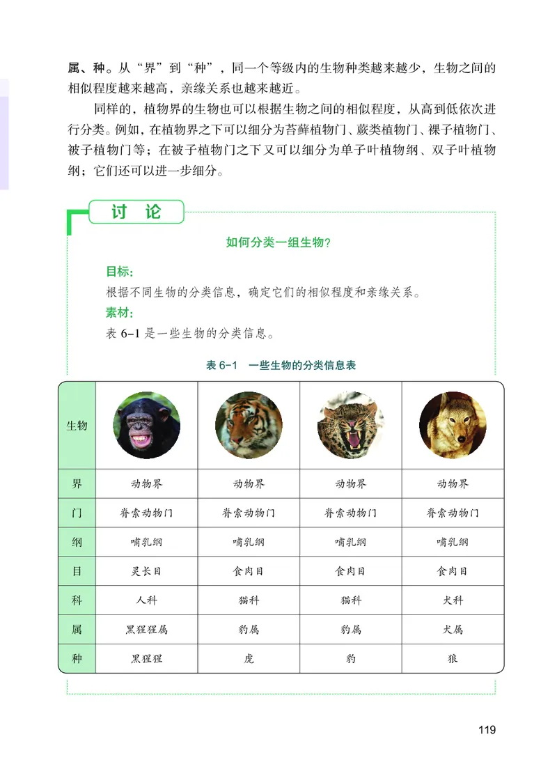 苏教版7年级生物上册高清教材_4-教培资料-26年最新资料-同步更新_初中高中教资_03科三专项（进去保存报考的学科即可）_02科三专项（笔记真题思维导图教学设计版本二）