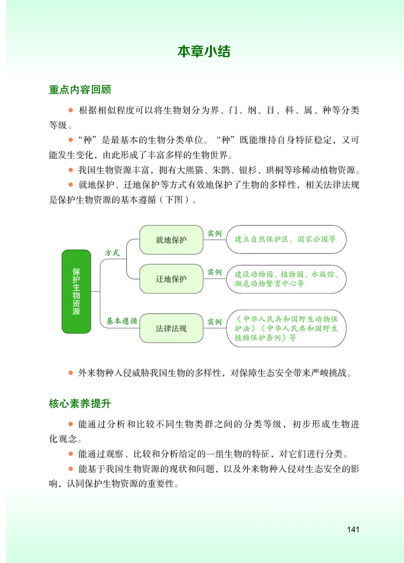 苏教版7年级生物上册高清教材_4-教培资料-26年最新资料-同步更新_初中高中教资_03科三专项（进去保存报考的学科即可）_02科三专项（笔记真题思维导图教学设计版本二）