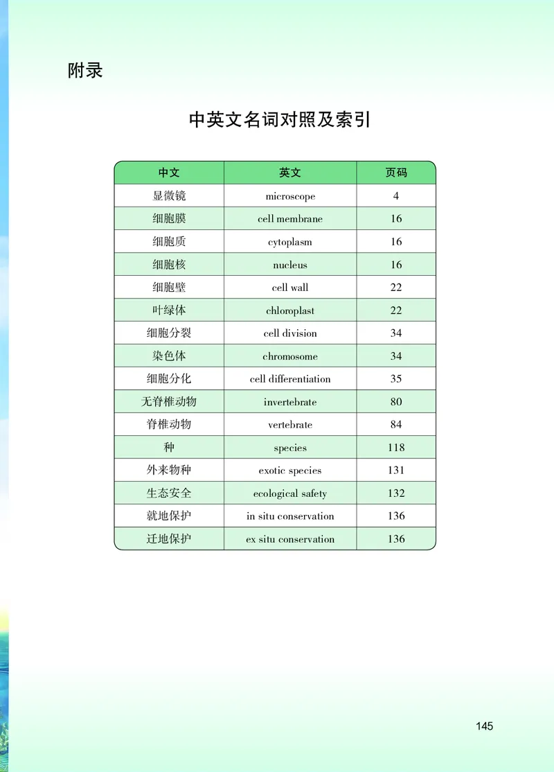 苏教版7年级生物上册高清教材_4-教培资料-26年最新资料-同步更新_初中高中教资_03科三专项（进去保存报考的学科即可）_02科三专项（笔记真题思维导图教学设计版本二）
