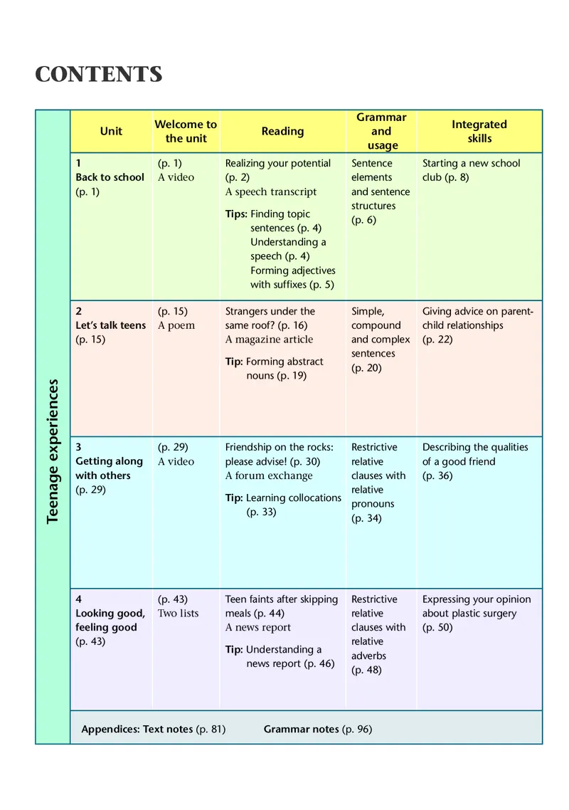 译林版英语必修第一册高清教材_4-教培资料-26年最新资料-同步更新_初中高中教资_03科三专项（进去保存报考的学科即可）_02科三专项（笔记真题思维导图教学设计版本二）