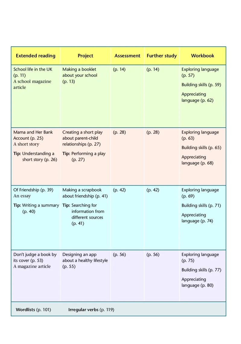 译林版英语必修第一册高清教材_4-教培资料-26年最新资料-同步更新_初中高中教资_03科三专项（进去保存报考的学科即可）_02科三专项（笔记真题思维导图教学设计版本二）