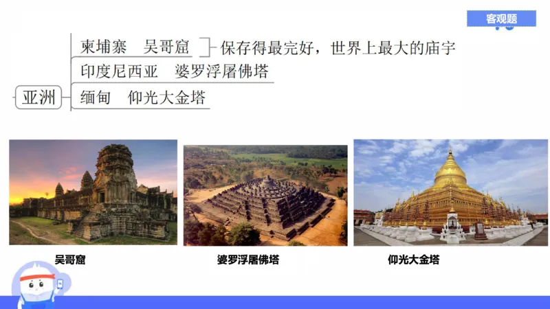 理论精讲14-外国美术史7_4-教培资料-26年最新资料-同步更新_初中高中教资_03科三专项（进去保存报考的学科即可）_01科目三FB网课、三色速记手册、知识点导图等推荐_初中_讲义