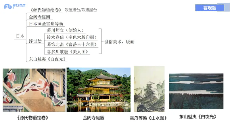 理论精讲14-外国美术史7_4-教培资料-26年最新资料-同步更新_初中高中教资_03科三专项（进去保存报考的学科即可）_01科目三FB网课、三色速记手册、知识点导图等推荐_初中_讲义