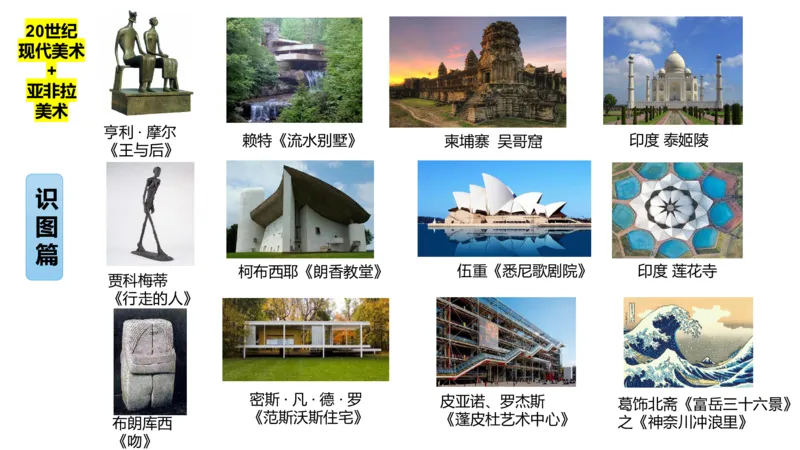 理论精讲14-外国美术史7_4-教培资料-26年最新资料-同步更新_初中高中教资_03科三专项（进去保存报考的学科即可）_01科目三FB网课、三色速记手册、知识点导图等推荐_初中_讲义