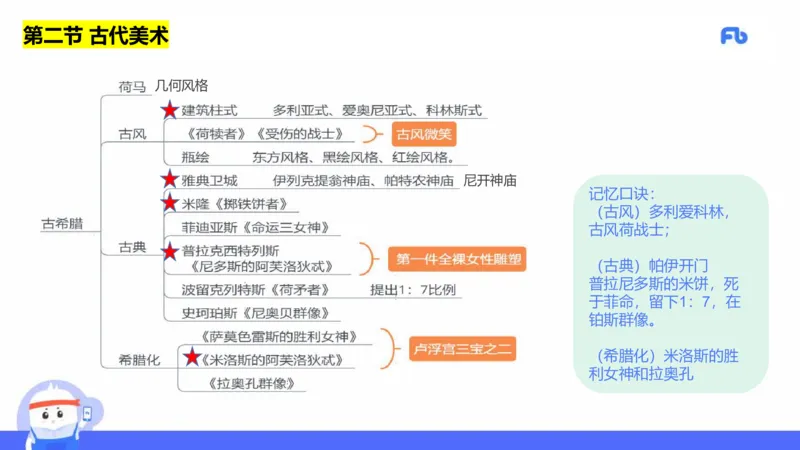 理论精讲14-外国美术史7_4-教培资料-26年最新资料-同步更新_初中高中教资_03科三专项（进去保存报考的学科即可）_01科目三FB网课、三色速记手册、知识点导图等推荐_初中_讲义