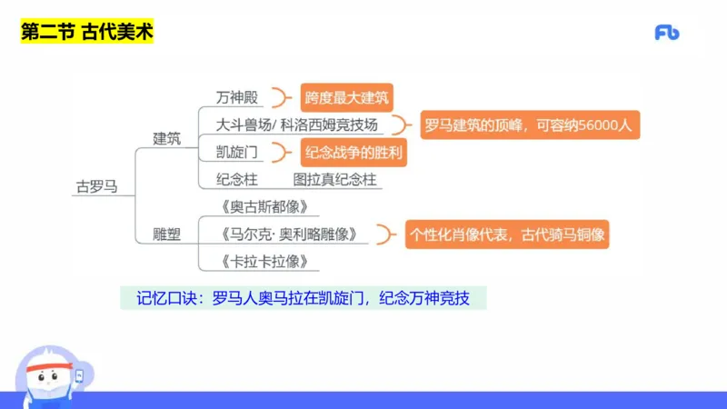 理论精讲14-外国美术史7_4-教培资料-26年最新资料-同步更新_初中高中教资_03科三专项（进去保存报考的学科即可）_01科目三FB网课、三色速记手册、知识点导图等推荐_初中_讲义