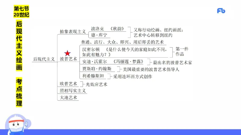 理论精讲14-外国美术史7_4-教培资料-26年最新资料-同步更新_初中高中教资_03科三专项（进去保存报考的学科即可）_01科目三FB网课、三色速记手册、知识点导图等推荐_初中_讲义