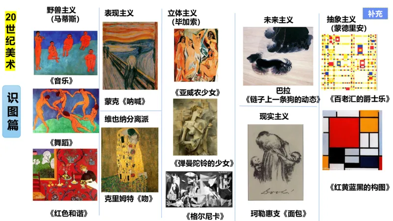 理论精讲14-外国美术史7_4-教培资料-26年最新资料-同步更新_初中高中教资_03科三专项（进去保存报考的学科即可）_01科目三FB网课、三色速记手册、知识点导图等推荐_初中_讲义