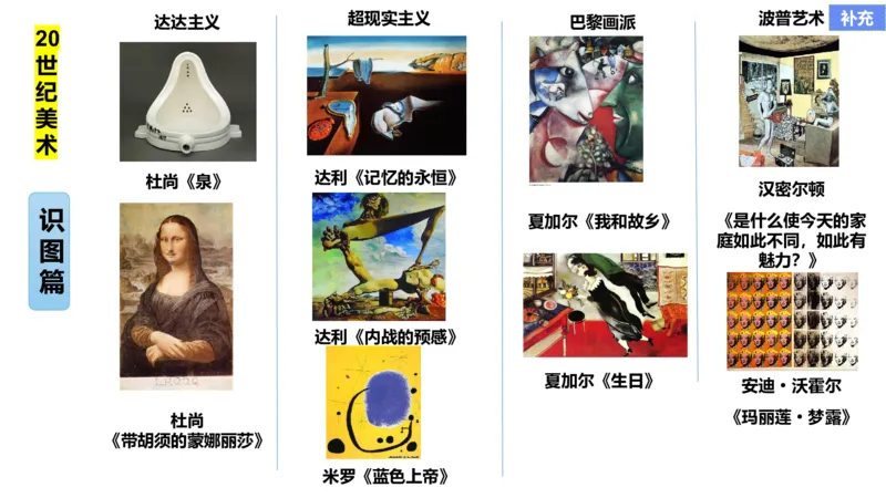 理论精讲14-外国美术史7_4-教培资料-26年最新资料-同步更新_初中高中教资_03科三专项（进去保存报考的学科即可）_01科目三FB网课、三色速记手册、知识点导图等推荐_初中_讲义