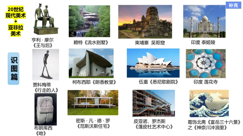 理论精讲14-外国美术史7_4-教培资料-26年最新资料-同步更新_初中高中教资_03科三专项（进去保存报考的学科即可）_01科目三FB网课、三色速记手册、知识点导图等推荐_初中_讲义