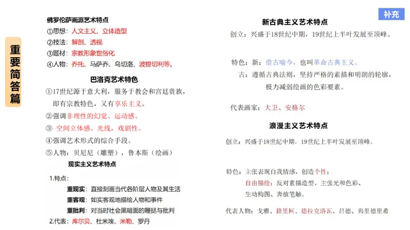 理论精讲14-外国美术史7_4-教培资料-26年最新资料-同步更新_初中高中教资_03科三专项（进去保存报考的学科即可）_01科目三FB网课、三色速记手册、知识点导图等推荐_初中_讲义