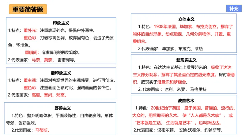 理论精讲14-外国美术史7_4-教培资料-26年最新资料-同步更新_初中高中教资_03科三专项（进去保存报考的学科即可）_01科目三FB网课、三色速记手册、知识点导图等推荐_初中_讲义