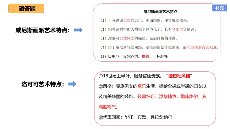 理论精讲14-外国美术史7_4-教培资料-26年最新资料-同步更新_初中高中教资_03科三专项（进去保存报考的学科即可）_01科目三FB网课、三色速记手册、知识点导图等推荐_初中_讲义