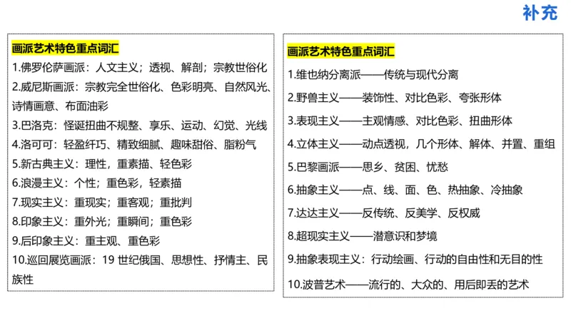 理论精讲14-外国美术史7_4-教培资料-26年最新资料-同步更新_初中高中教资_03科三专项（进去保存报考的学科即可）_01科目三FB网课、三色速记手册、知识点导图等推荐_初中_讲义