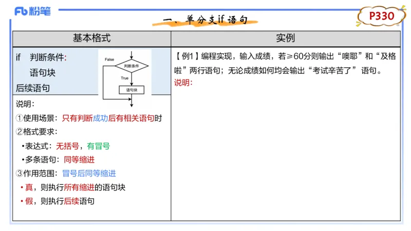 理论精讲22-Python程序设计2讲义_4-教培资料-26年最新资料-同步更新_初中高中教资_03科三专项（进去保存报考的学科即可）_01科目三FB网课、三色速记手册、知识点导图等推荐