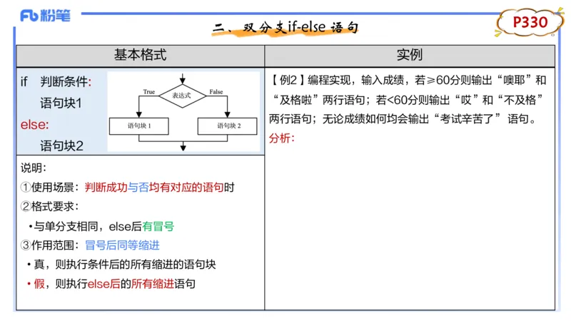理论精讲22-Python程序设计2讲义_4-教培资料-26年最新资料-同步更新_初中高中教资_03科三专项（进去保存报考的学科即可）_01科目三FB网课、三色速记手册、知识点导图等推荐