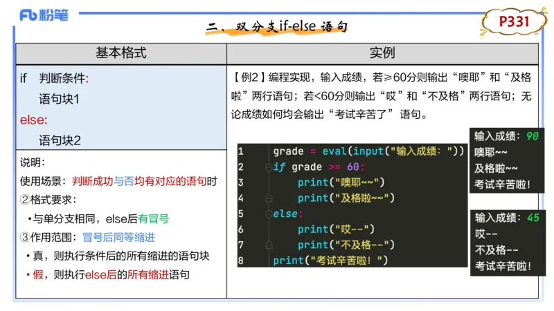 理论精讲22-Python程序设计2讲义_4-教培资料-26年最新资料-同步更新_初中高中教资_03科三专项（进去保存报考的学科即可）_01科目三FB网课、三色速记手册、知识点导图等推荐