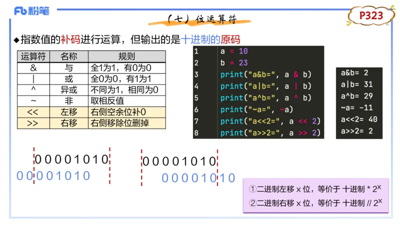 理论精讲22-Python程序设计2讲义_4-教培资料-26年最新资料-同步更新_初中高中教资_03科三专项（进去保存报考的学科即可）_01科目三FB网课、三色速记手册、知识点导图等推荐
