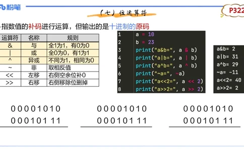 理论精讲22-Python程序设计2讲义_4-教培资料-26年最新资料-同步更新_初中高中教资_03科三专项（进去保存报考的学科即可）_01科目三FB网课、三色速记手册、知识点导图等推荐