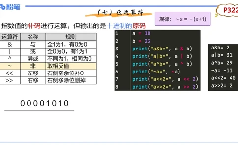 理论精讲22-Python程序设计2讲义_4-教培资料-26年最新资料-同步更新_初中高中教资_03科三专项（进去保存报考的学科即可）_01科目三FB网课、三色速记手册、知识点导图等推荐