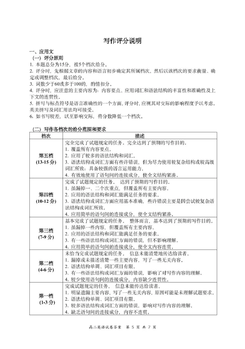 高二英语答案_2025年6月_250625江苏盐城市2024-2025学年高二下学期期末考试（全科）_江苏省盐城市2024-2025学年高二下学期期末统考英语试题（PDF版，含答案，含听力原文无音频）